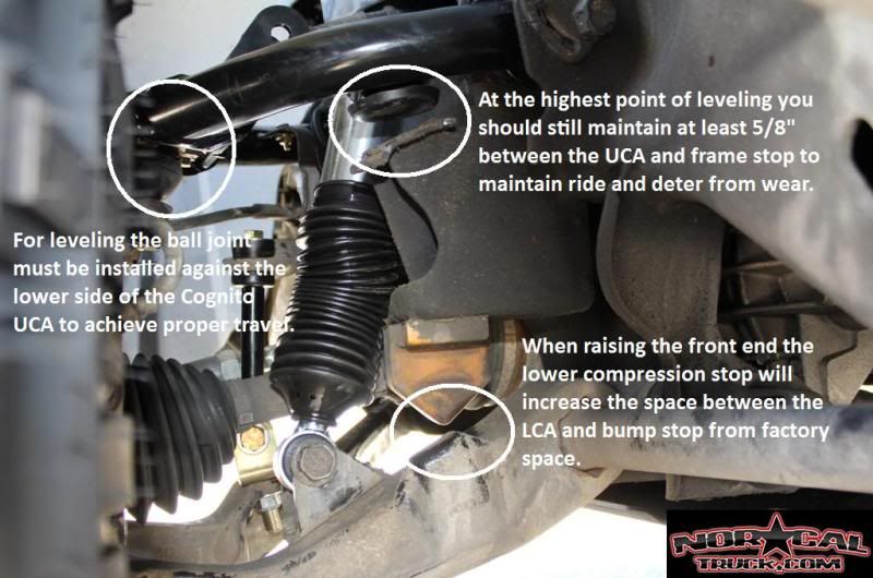 To those on the fence about adjusting torsion bars!! Page 3 Chevy and GMC Duramax Diesel Forum